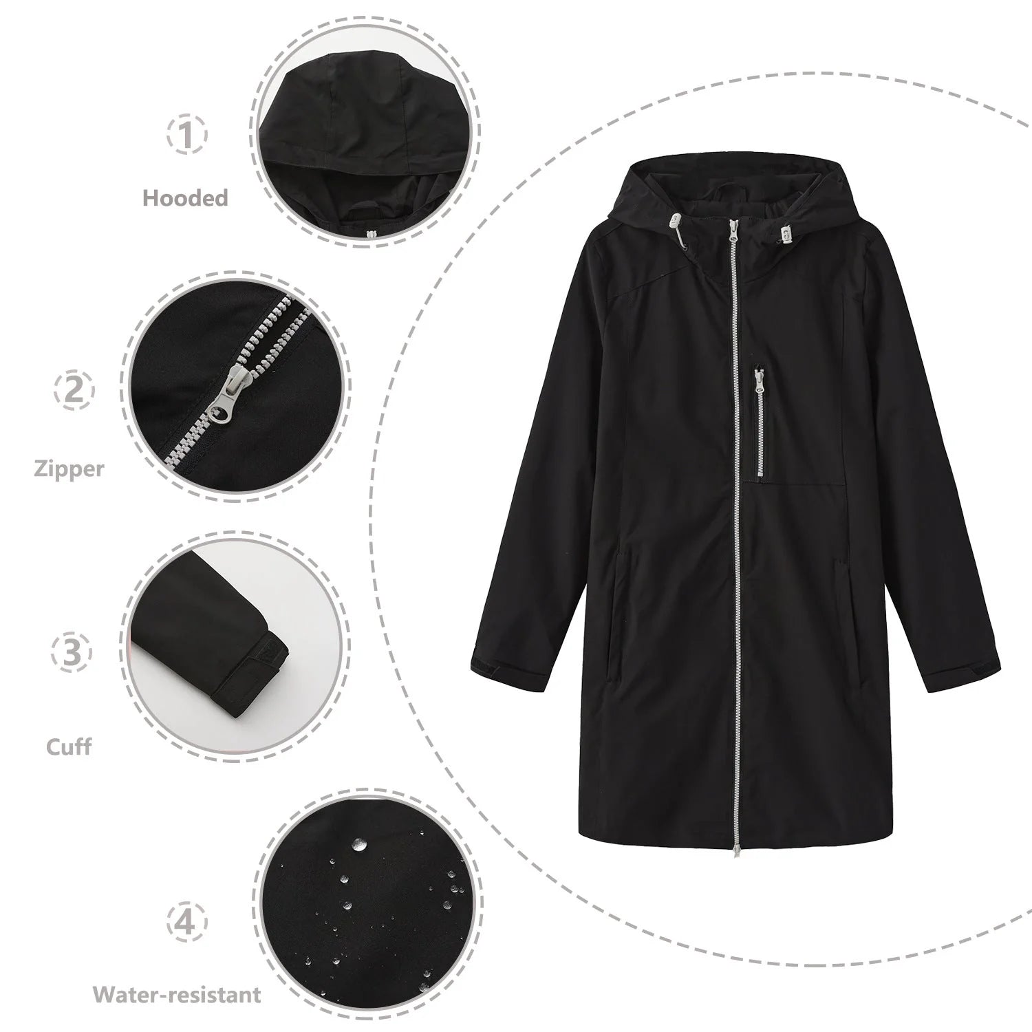 Black Women's Long Rain Jacket — Estella Hooded Water-Resistant Zip-Front - Flat Lay Detail Callouts