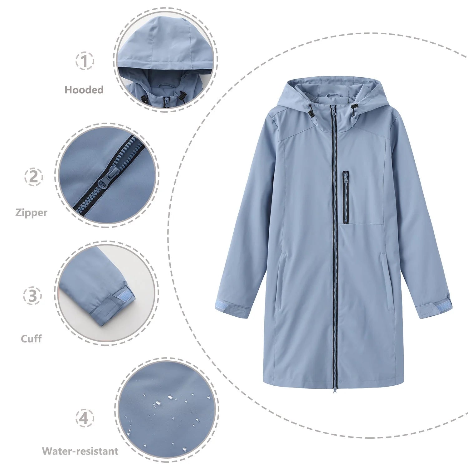 Blue Women's Long Rain Jacket — Estella Hooded Water-Resistant Zip-Front - Flat Lay Detail Callouts Alt