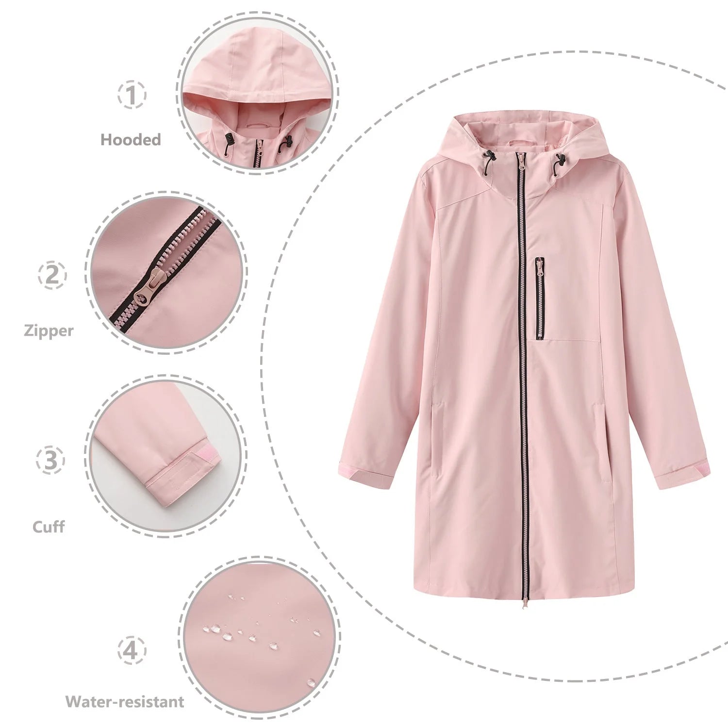 Pink Women's Long Rain Jacket — Estella Hooded Water-Resistant Zip-Front - Flat Lay Detail Callouts