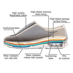 Gray Wide Fit Mesh Walking Shoes — Stella Adjustable Orthopedic Comfort - Cutaway Diagram