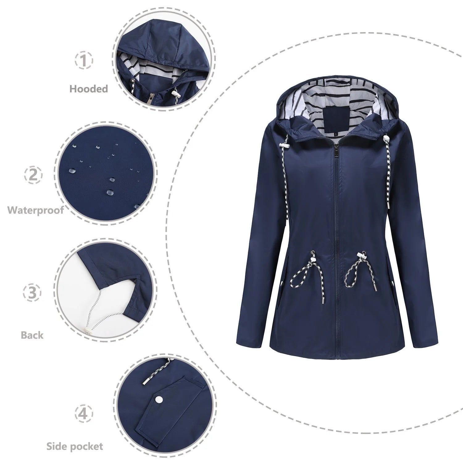 Navy Blue Blue Women's Rain Jacket With Hood — Scarlett Everyday Waterproof Parka - Detail Callouts